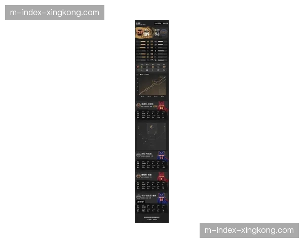 骑士错峰使用哈登米切尔：组织与主攻分离优化进攻时段分配